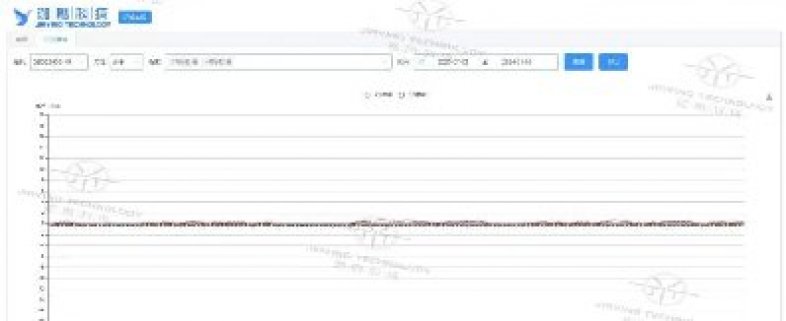 暴雨來襲，珈鷹大壩變形監(jiān)測儀筑牢防汛防線